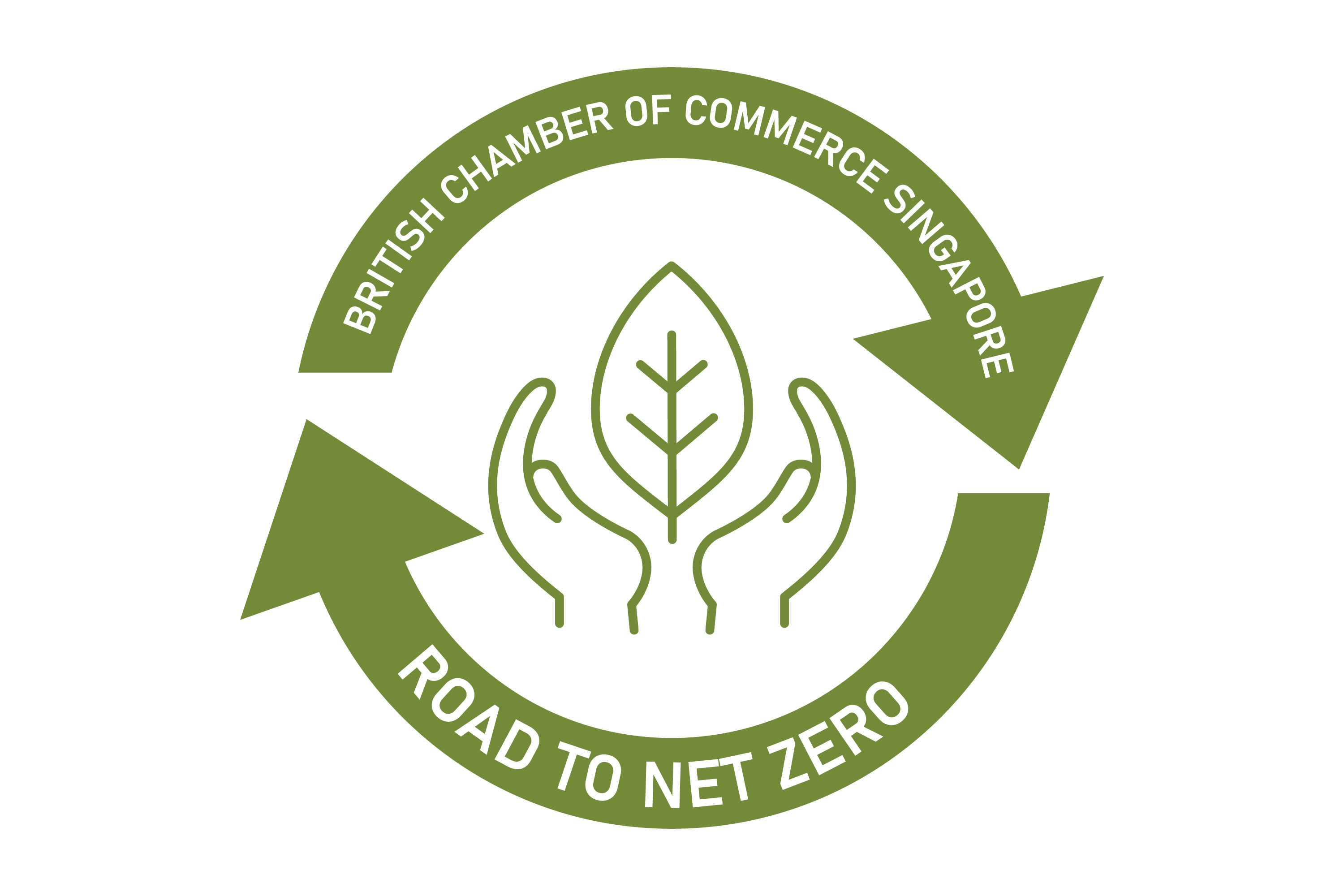 Road to Net Zero