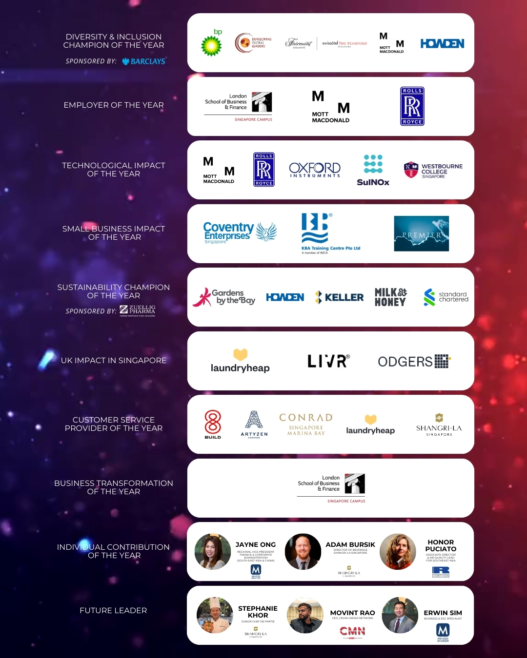 26ABA Finalists