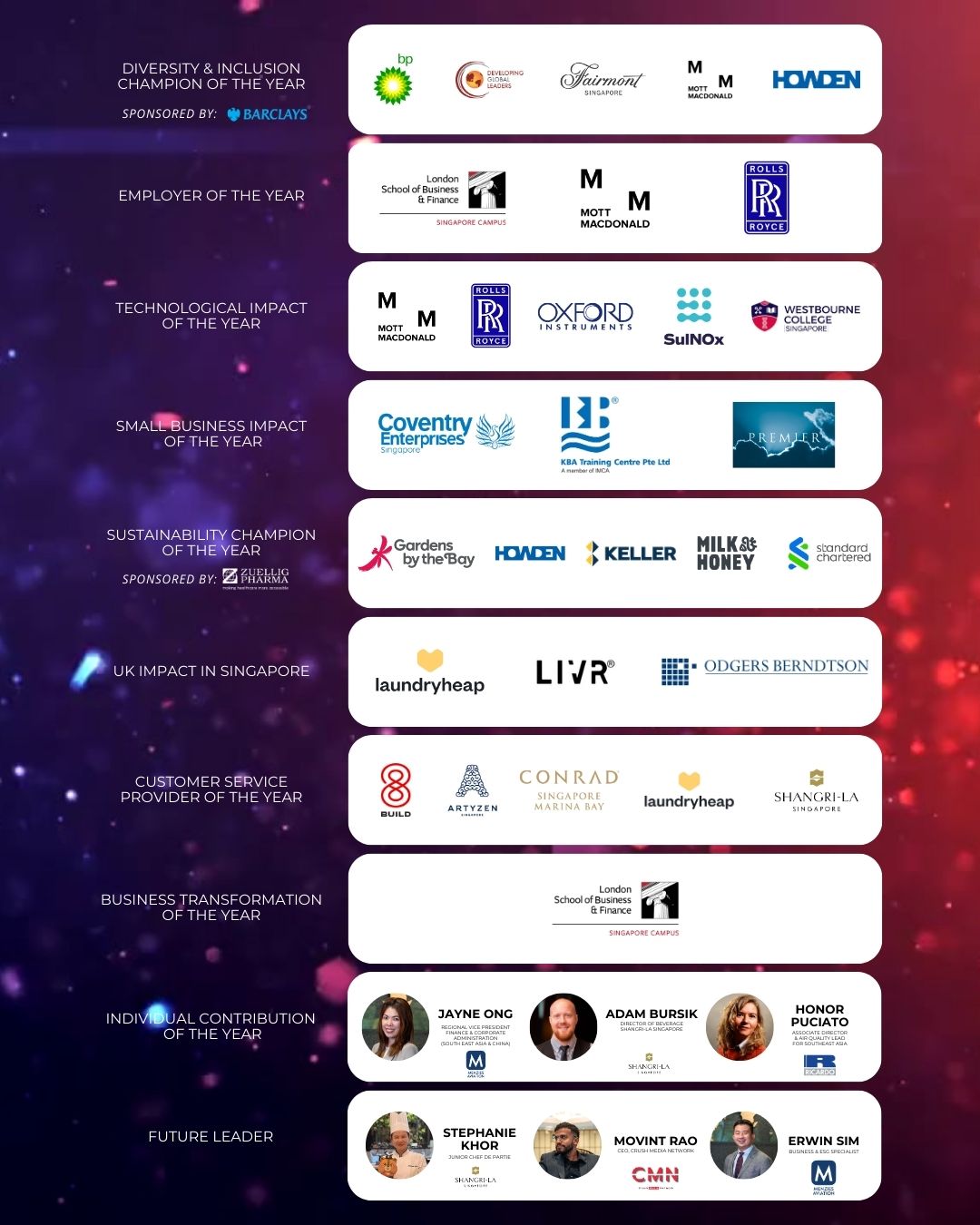 26ABA Finalists