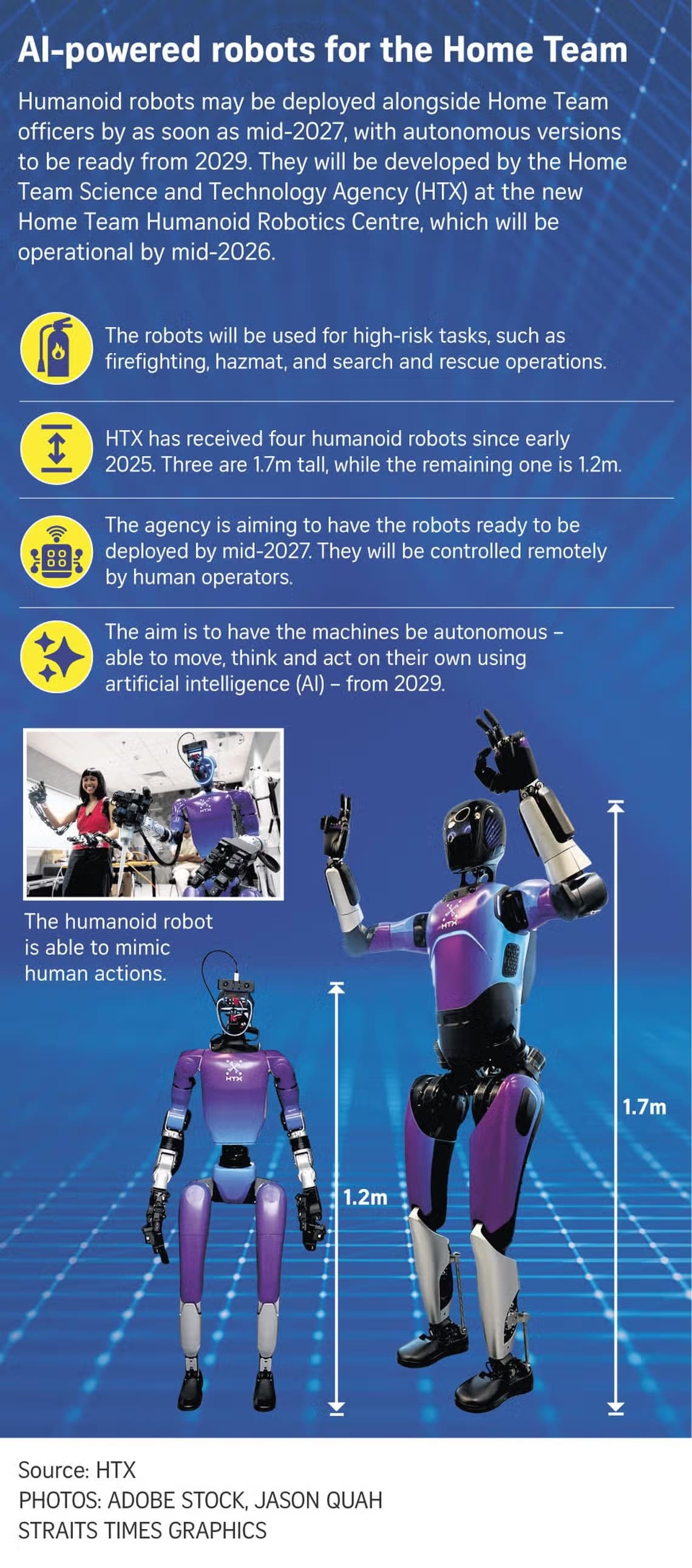 AI