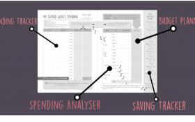 The Thousand Dollar Journal